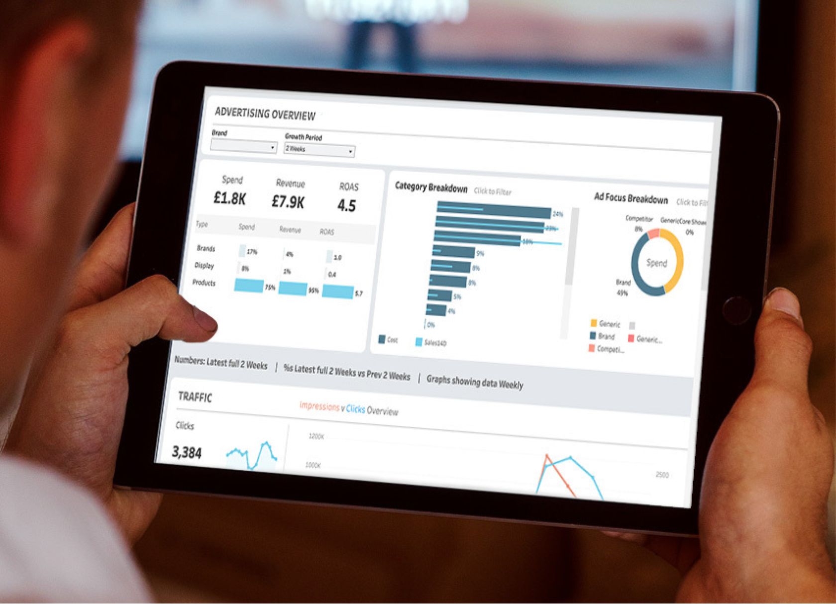 Tambo Marketplace Analytics 2022