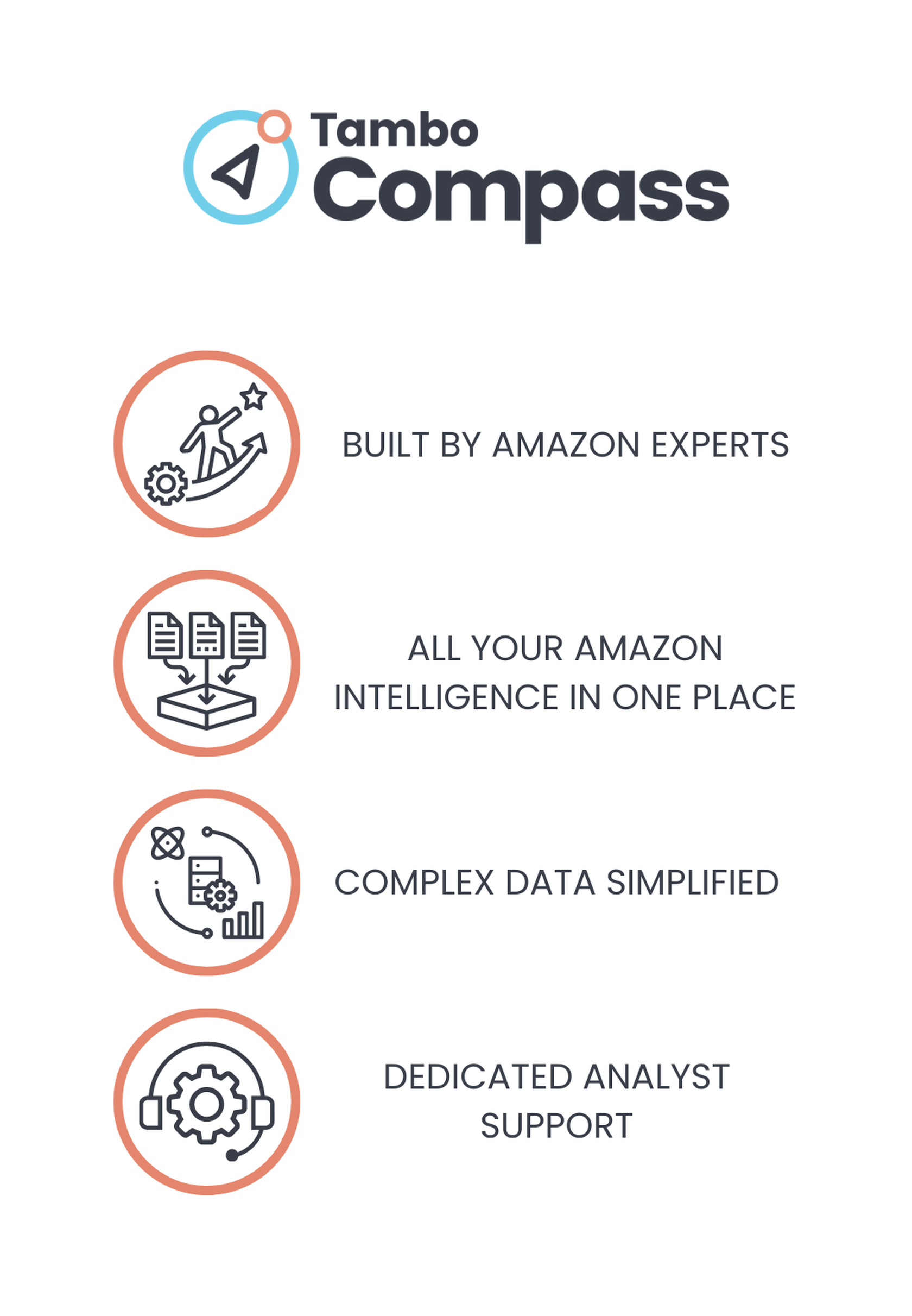 Tambo Compass Homepage icons