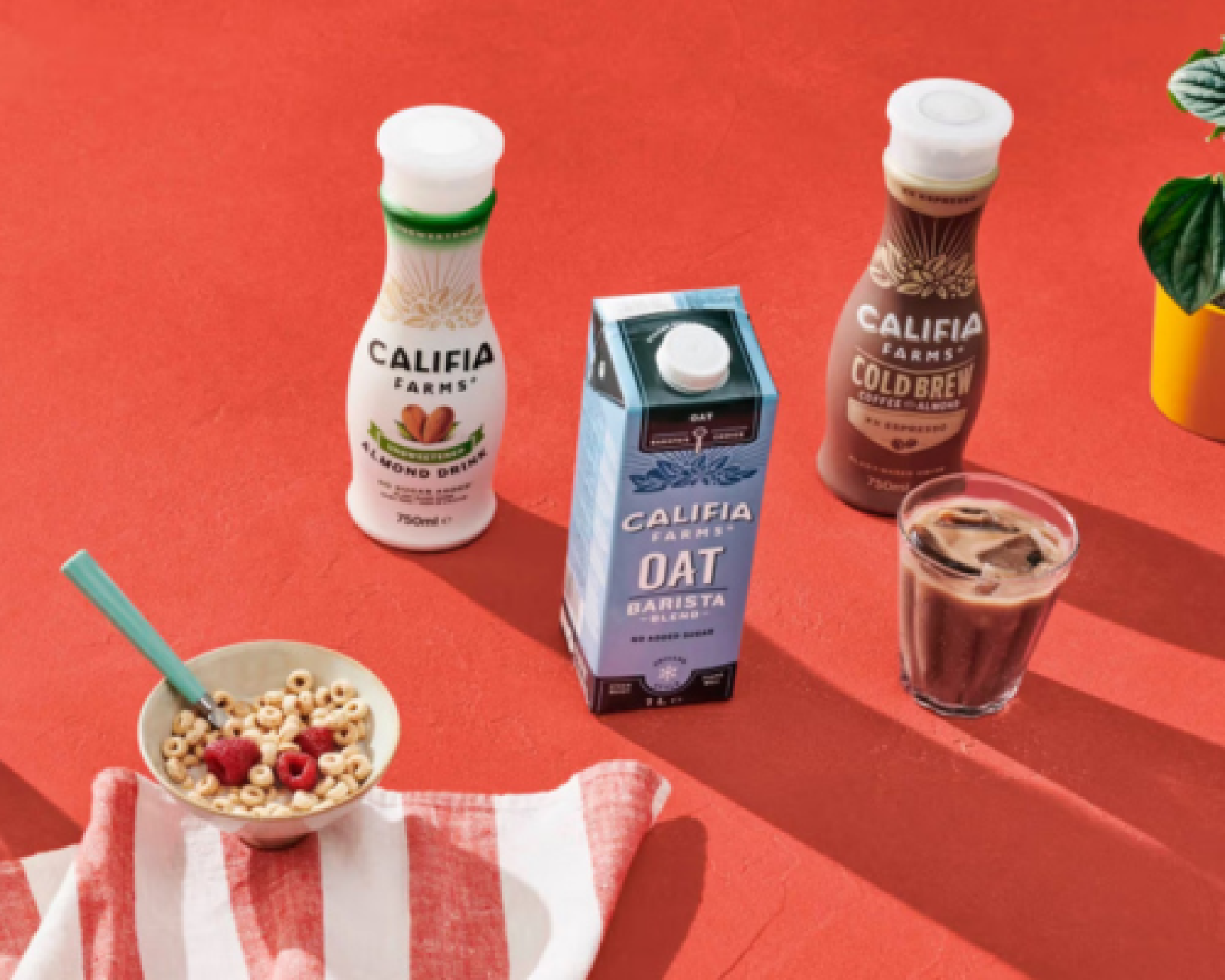 Califia case study