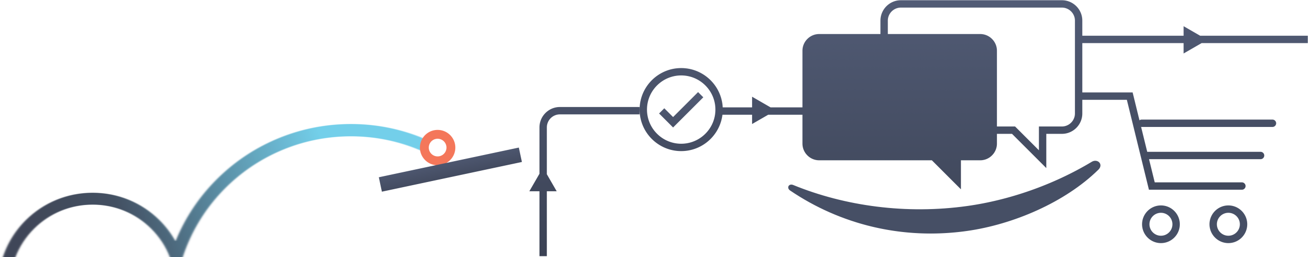 Tambo process