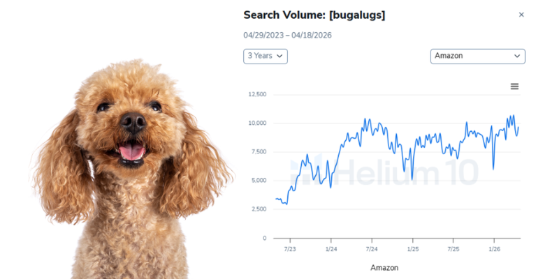 Search Vol Report